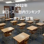 宮崎市　英語塾　大学受験　藤井セミナー江平校　2月8日（火）9日（水）長文結果速報！